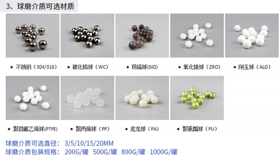 行星式研磨儀球磨介質(zhì)可選材質(zhì)