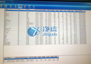 制備后細(xì)胞計(jì)數(shù)