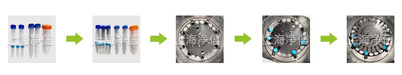 三維冷凍研磨儀操作原理