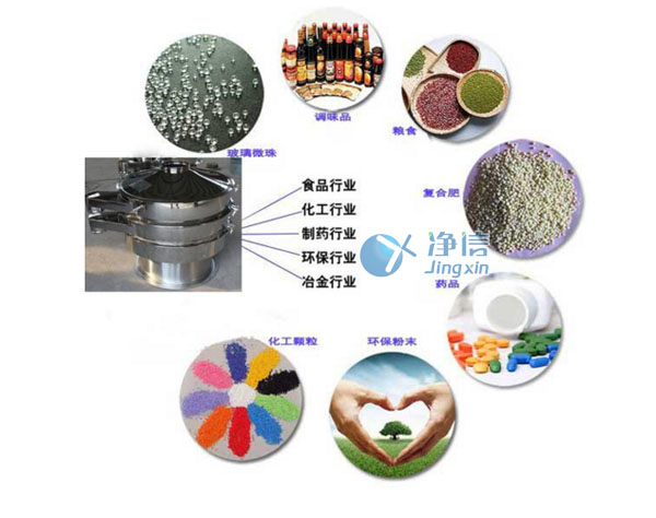 篩分儀應用領域